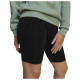 Adidas Παιδικό σόρτς-κολάν Ribbed Cycling Shorts